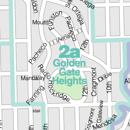 Golden Gate Heights